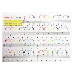 General Purpose Keyboard Sticker for Piano